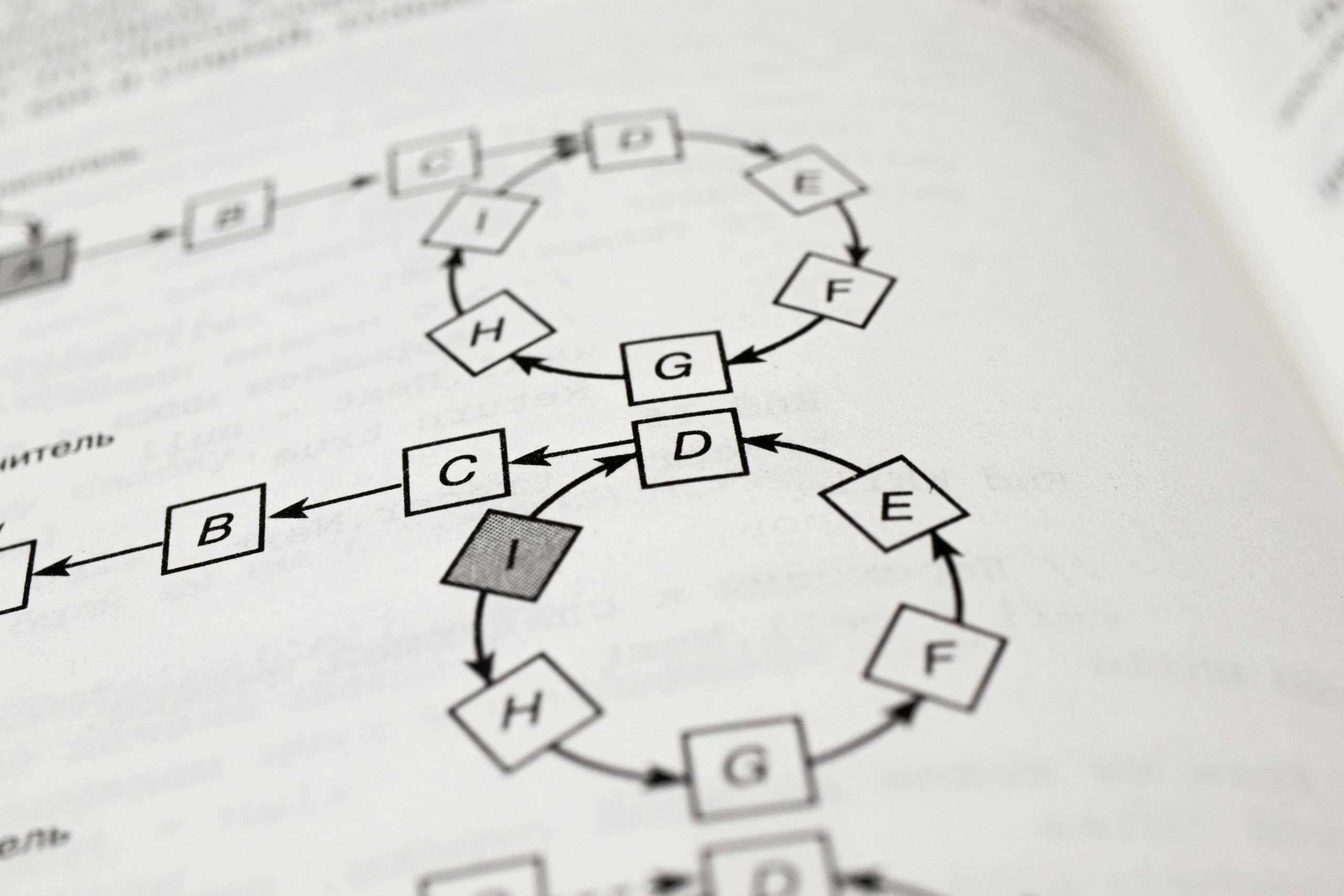 illustration of an algorithm